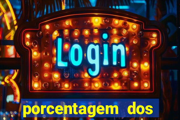 porcentagem dos slots pragmatic